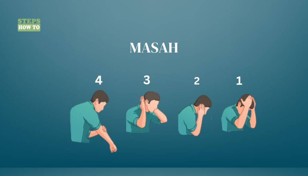 Performing masah
